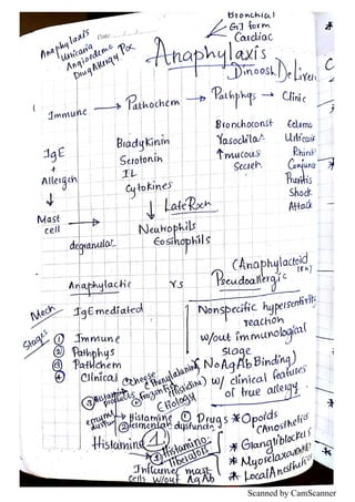 Scanned by CamScanner
 