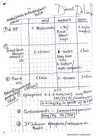 Scanned by CamScanner
 