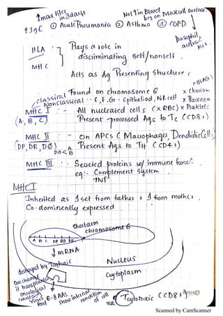 Scanned by CamScanner
 