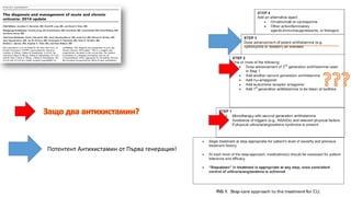 Потентент Антихистамин от Първа генерация!
 