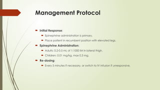 Management Protocol
 Initial Response:
 Epinephrine administration is primary.
 Place patient in recumbent position with elevated legs.
 Epinephrine Administration:
 Adults: 0.2-0.5 mL of 1:1000 IM in lateral thigh.
 Children: 0.01 mg/kg, max 0.3 mg.
 Re-dosing:
 Every 5 minutes if necessary, or switch to IV infusion if unresponsive.
 