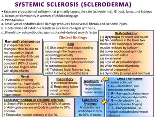 • Excessive production of collagen that primarily targets the skin (scleroderma), GI tract, lungs, and kidneys
1. Occurs predominantly in women of childbearing age
2. Pathogenesis
a. Small-vessel endothelial cell damage produces blood vessel fibrosis and ischemic injury.
b. T-cell release of cytokines results in excessive collagen synthesis.
c. Stimulatory autoantibodies against platelet-derived growth factor
Laboratory findings in systemic sclerosis:
a. Serum ANA is positive in 70% to 90% of cases.
b. Anti-topoisomerase antibody is positive in 30%
of cases.
• Extractable nuclear antibody to Scl 70.
Respiratory
1) Interstitial fibrosis
2) Respiratory failure
(most common
cause of death)
CREST syndrome
• Limited sclerosis
1) C—calcification, anti-
centromere antibody
2) R—Raynaud's phenomenon
3) E—Esophageal dysmotility
4) S—sclerodactyly (i.e.,
tapered, claw-like fingers)
5) T—telangiectasias (i.e.,
multiple punctate blood vessel
dilations)
Renal
1) Vasculitis involving
arterioles (i.e., hyperplastic
arteriolosclerosis) & glomeruli
2) Infarctions, malignant
hypertension
Gastrointestinal
(1) Dysphagia for solids and liquids
(a) No peristalsis in the lower two
thirds of the esophagus (smooth
muscle replaced by collagen)
(b) Lower esophageal sphincter
relaxation with reflux
(2) Small bowel
(a) Loss of villi (malabsorption)
(b) Wide-mouthed diverticula
(bacterial overgrowth)
(c) Dysmotility (cramps and diarrhea)
Skin
(1) Skin atrophy and tissue swelling
beginning in the fingers and
extending proximally
(2) Parchment-like appearance
(3) Extensive dystrophic calcification
in subcutaneous tissue
(4) Tightened facial features (e.g.,
radial furrowing around the lips)
Raynaud's phenomenon
(1) Sequential color
changes (white to blue to
red) caused by digital
vessel vasculitis & fibrosis
• Most common initial
complaint (70% of cases)
(2) Tapered fingers often
with digital infarcts
Treatment: D-
Penicillamine;
recombinant
human relaxin
Laboratory
findings:
Anticentromere
antibodies in 50%
to 90% of cases
 