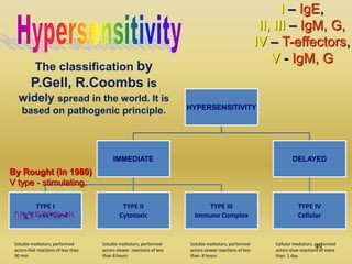 49
HYPERSENSITIVITY
IMMEDIATE
TYPE I
Ig E - mediated
TYPE II
Cytotoxic
TYPE III
Immune Complex
DELAYED
TYPE IV
Cellular
The classification by
P.Gell, R.Coombs is
widely spread in the world. It is
based on pathogenic principle.
By Rought (in 1980)
V type - stimulating.
I – IgE,
II, III – IgM, G,
IV – T-effectors,
V - IgM, G
Soluble mediators, performed
actors-fast reactions of less than
30 min
Soluble mediators, performed
actors-slower reactions of less
than 8 hours
Soluble mediators, performed
actors-slower reactions of less
than 8 hours
Cellular mediators, performed
actors-slow reactions of more
than 1 day
 