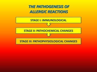 THE PATHOGENESIS OF
ALLERGIC REACTIONS
STAGE I: IMMUNOLOGICAL
STAGE II: PATHOCHEMICAL CHANGES
STAGE III: PATHOPHYSIOLOGICAL CHANGES
 