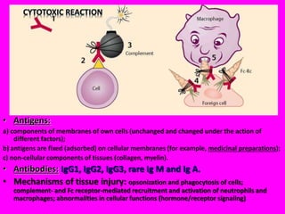 • Antigens:
a) components of membranes of own cells (unchanged and changed under the action of
different factors);
b) antigens are fixed (adsorbed) on cellular membranes (for example, medicinal preparations);
c) non-cellular components of tissues (collagen, myelin).
• Antibodies: IgG1, IgG2, IgG3, rare Ig M and Ig A.
• Mechanisms of tissue injury: opsonization and phagocytosis of cells;
complement- and Fc receptor-mediated recruitment and activation of neutrophils and
macrophages; abnormalities in cellular functions (hormone/receptor signaling)
 