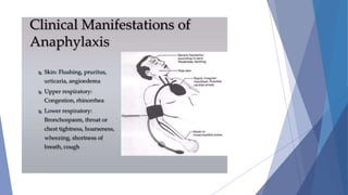Allergy and Anaphylaxis..pptx