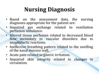 Nursing Diagnosis
• Based on the assessment data, the nursing
diagnoses appropriate for the patient are:
• Impaired gas exchange related to ventilation
perfusion imbalance.
• Altered tissue perfusion related to decreased blood
flow secondary to vascular disorders due to
anaphylactic reactions.
• Ineffective breathing pattern related to the swelling
of the nasal mucosa wall.
• Acute pain related to gastric irritation.
• Impaired skin integrity related to changes in
circulation.
 