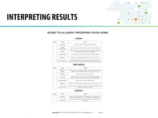 INTERPRETING RESULTS 
 