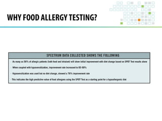 WHY FOOD ALLERGY TESTING? 
 