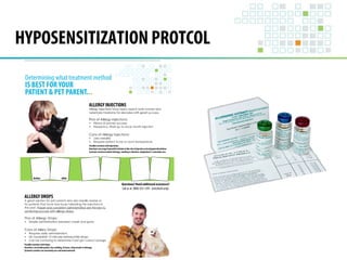 HYPOSENSITIZATION PROTCOL 
 