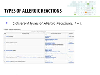 TYPES OF ALLERGIC REACTIONS 
 5 different types of Allergic Reactions, 1 – 4. 
 