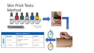 Skin prick testing of pediatric allergies copy.pptx