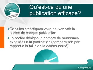 +Dans les statistiques vous pouvez voir la
portée de chaque publication
+La portée désigne le nombre de personnes
exposées à la publication (comparaison par
rapport à la taille de la communauté)
Qu’est-ce qu’une
publication efficace?
Comprendre
 
