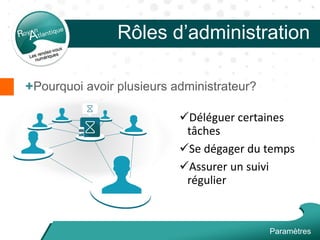 Rôles d’administration
+Pourquoi avoir plusieurs administrateur?
Déléguer certaines
tâches
Se dégager du temps
Assurer un suivi
régulier
Paramètres
 