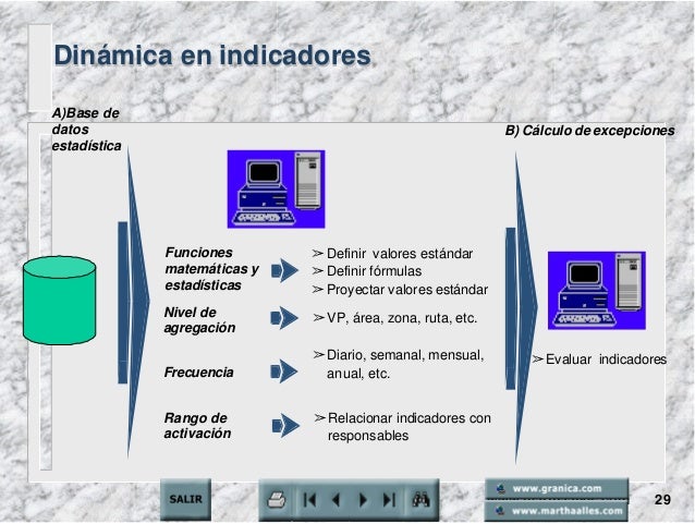 Alles Marta Alicia Direccion Estrategica De Rrhh