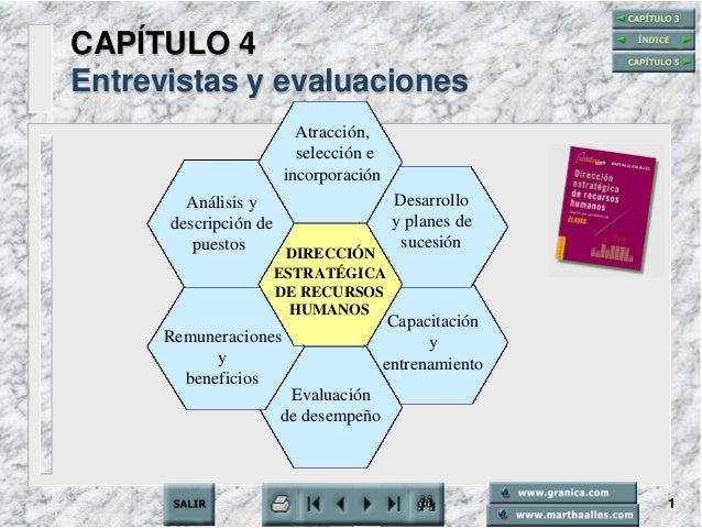 Alles Marta Alicia Direccion Estrategica De Rrhh