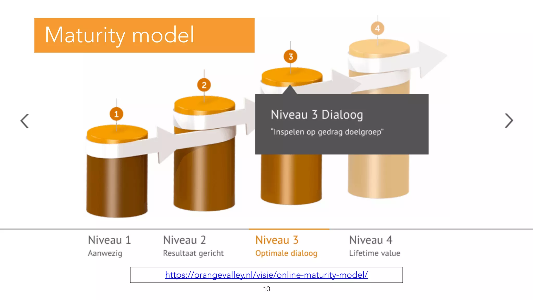 Slide 10