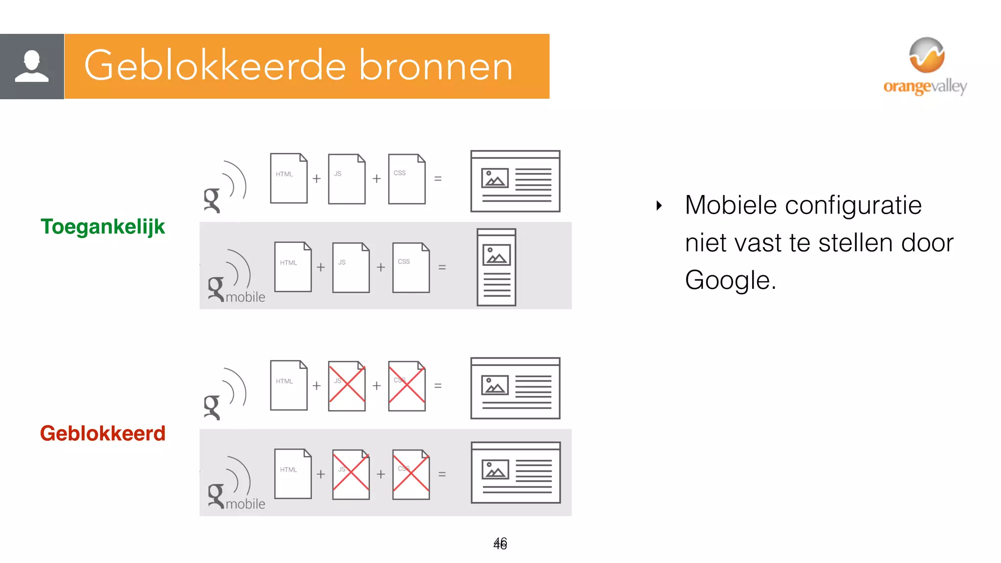 Slide 46
