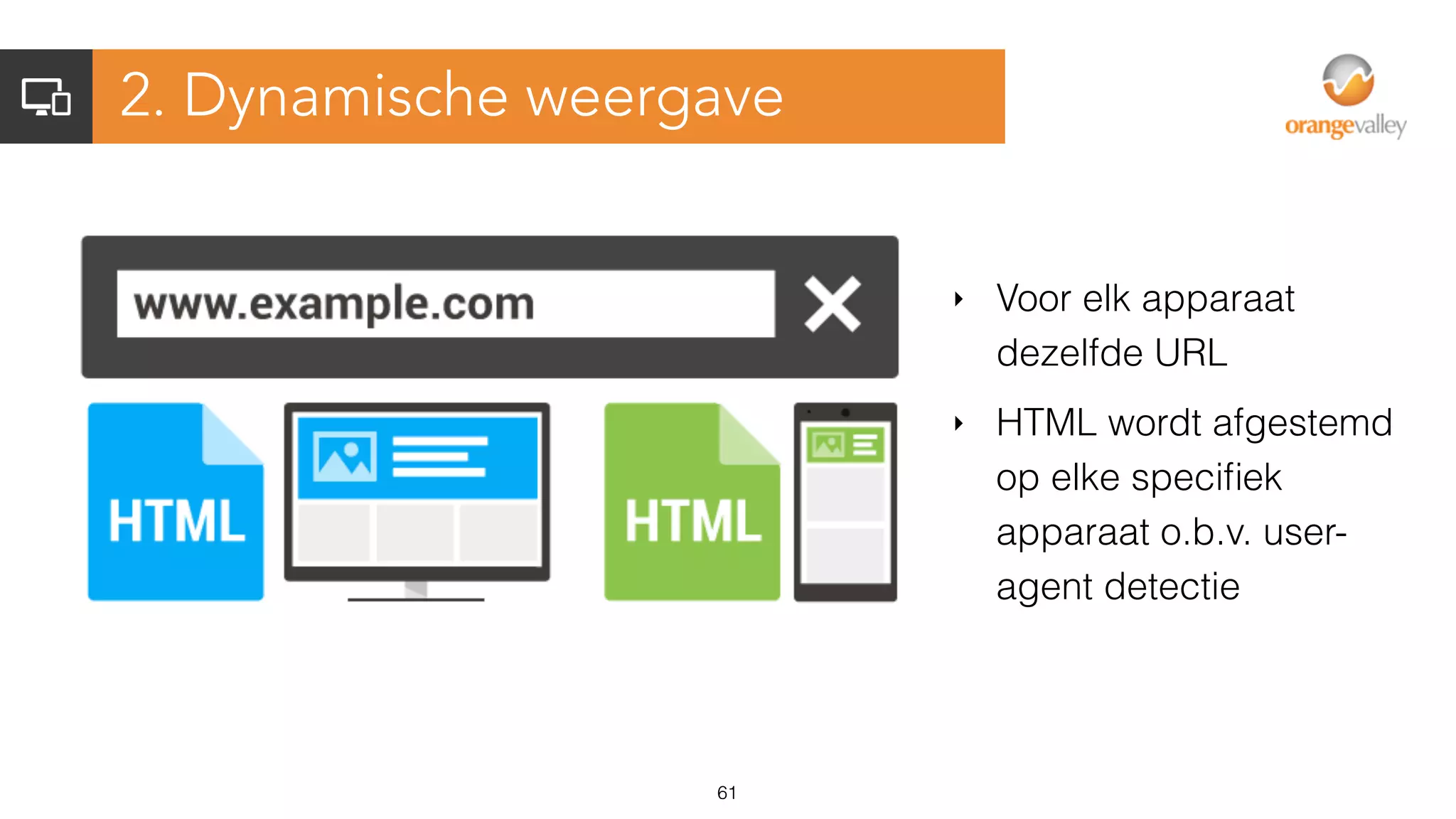 Slide 61