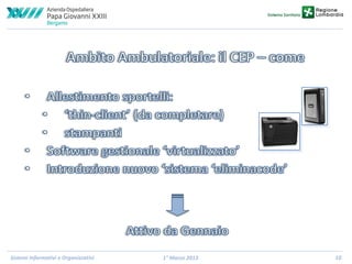 Sistemi Informativi e Organizzativi

1° Marzo 2013

10

 
