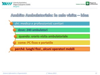 chi: medico e professionisti sanitari

dove: 240 ambulatori
quando: orario visita ambulatoriale
come: PC fisso e portatile
perché: luoghi fissi , alcuni operatori mobili

Sistemi Informativi e Organizzativi

1° Marzo 2013

12

 