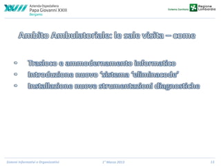 Sistemi Informativi e Organizzativi

1° Marzo 2013

13

 
