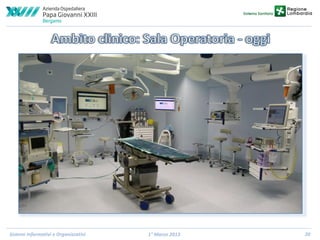 Sistemi Informativi e Organizzativi

1° Marzo 2013

20

 