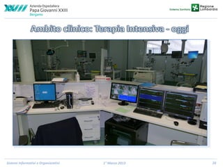 Sistemi Informativi e Organizzativi

1° Marzo 2013

26

 