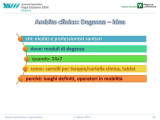 chi: medici e professionisti sanitari

dove: moduli di degenza
quando: 24x7
come: carrelli per terapia/cartella clinica, tablet
perché: luoghi definiti, operatori in mobilità

Sistemi Informativi e Organizzativi

1° Marzo 2013

29

 
