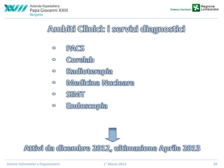 Sistemi Informativi e Organizzativi

1° Marzo 2013

38

 