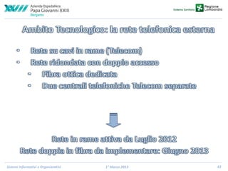 Sistemi Informativi e Organizzativi

1° Marzo 2013

43

 