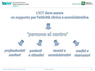 Sistemi Informativi e Organizzativi

1° Marzo 2013

53

 