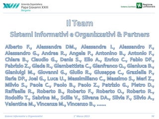 Sistemi Informativi e Organizzativi

1° Marzo 2013

54

 