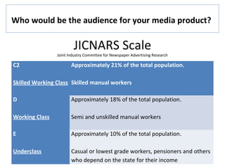 JICNARS Scale
Joint Industry Committee for Newspaper Advertising Research
Who would be the audience for your media product?
C2
Skilled Working Class
Approximately 21% of the total population.
Skilled manual workers
D
Working Class
Approximately 18% of the total population.
Semi and unskilled manual workers
E
Underclass
Approximately 10% of the total population.
Casual or lowest grade workers, pensioners and others
who depend on the state for their income
 