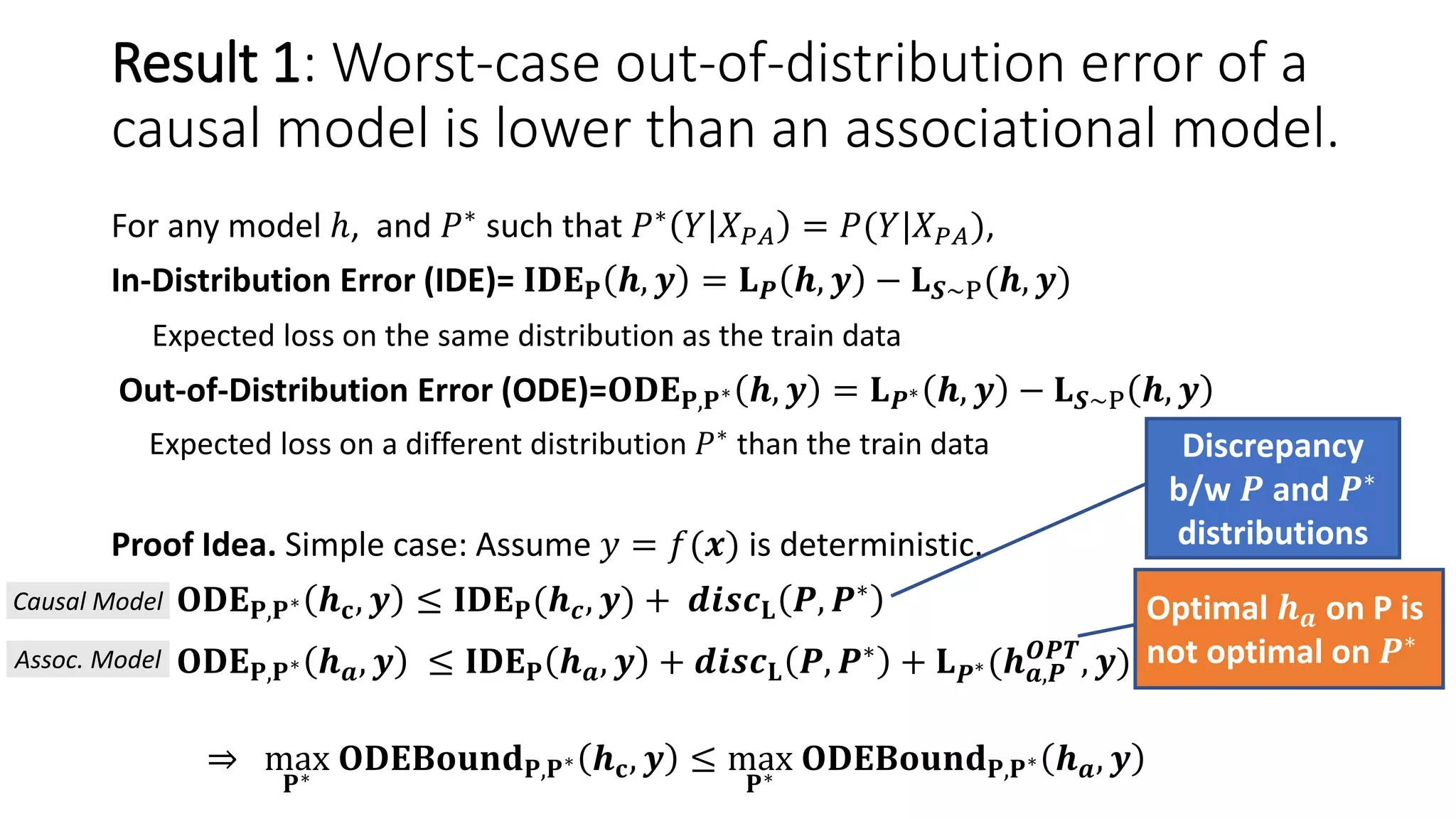 For any model ℎ, and 𝑃∗ such that 𝑃∗ 𝑌 𝑋 𝑃𝐴 = 𝑃(𝑌|𝑋 𝑃𝐴),
In-Distribution Error (IDE)= 𝐈𝐃𝐄 𝐏 𝒉, 𝒚 = 𝐋 𝑷 𝒉, 𝒚 − 𝐋 𝑺∼P(𝒉, 𝒚)
Expected loss on the same distribution as the train data
Out-of-Distribution Error (ODE)=𝐎𝐃𝐄 𝐏,𝐏∗ 𝒉, 𝒚 = 𝐋 𝑷∗ 𝒉, 𝒚 − 𝐋 𝑺∼P 𝒉, 𝒚
Expected loss on a different distribution 𝑃∗
than the train data
Proof Idea. Simple case: Assume 𝑦 = 𝑓(𝒙) is deterministic.
𝐎𝐃𝐄 𝐏,𝐏∗ 𝒉 𝐜, 𝒚 ≤ 𝐈𝐃𝐄 𝐏(𝒉 𝒄, 𝒚) + 𝒅𝒊𝒔𝒄 𝐋 𝑷, 𝑷∗
𝐎𝐃𝐄 𝐏,𝐏∗ 𝒉 𝒂, 𝒚 ≤ 𝐈𝐃𝐄 𝐏 𝒉 𝒂, 𝒚 + 𝒅𝒊𝒔𝒄 𝐋 𝑷, 𝑷∗
+ 𝐋 𝑷∗(𝒉 𝒂,𝑷
𝑶𝑷𝑻
, 𝒚)
⇒ max
𝐏∗
𝐎𝐃𝐄𝐁𝐨𝐮𝐧𝐝 𝐏,𝐏∗ 𝒉 𝐜, 𝒚 ≤ max
𝐏∗
𝐎𝐃𝐄𝐁𝐨𝐮𝐧𝐝 𝐏,𝐏∗ 𝒉 𝒂, 𝒚
Discrepancy
b/w 𝑷 and 𝑷∗
distributions
Optimal 𝒉 𝒂 on P is
not optimal on 𝑷∗
Causal Model
Assoc. Model
Result 1: Worst-case out-of-distribution error of a
causal model is lower than an associational model.
 