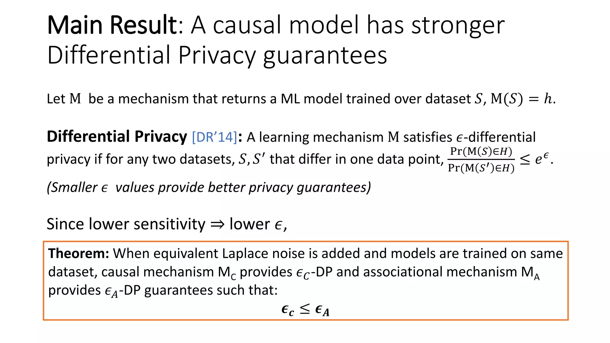 Main Result: A causal model has stronger
Differential Privacy guarantees
Let M be a mechanism that returns a ML model trained over dataset 𝑆, M(𝑆) = ℎ.
Differential Privacy [DR’14]: A learning mechanism M satisfies 𝜖-differential
privacy if for any two datasets, 𝑆, 𝑆′ that differ in one data point,
Pr(M 𝑆 ∈𝐻)
Pr(M 𝑆′ ∈𝐻)
≤ 𝑒 𝜖.
(Smaller 𝜖 values provide better privacy guarantees)
Since lower sensitivity ⇒ lower 𝜖,
Theorem: When equivalent Laplace noise is added and models are trained on same
dataset, causal mechanism MC provides 𝜖 𝐶-DP and associational mechanism MA
provides 𝜖 𝐴-DP guarantees such that:
𝝐 𝒄 ≤ 𝝐 𝑨
 