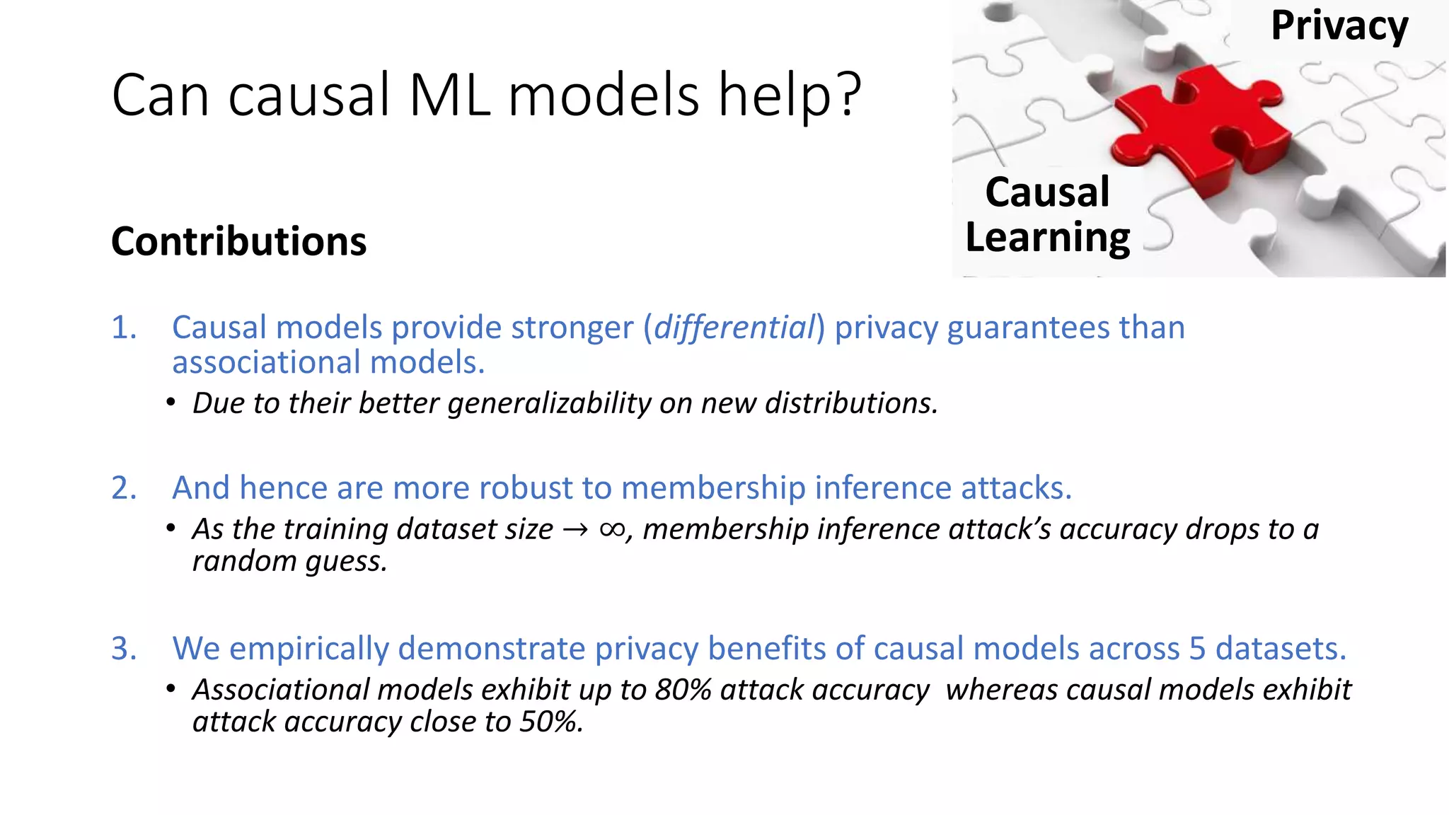 Can causal ML models help?
Contributions
1. Causal models provide stronger (differential) privacy guarantees than
associational models.
• Due to their better generalizability on new distributions.
2. And hence are more robust to membership inference attacks.
• As the training dataset size → ∞, membership inference attack’s accuracy drops to a
random guess.
3. We empirically demonstrate privacy benefits of causal models across 5 datasets.
• Associational models exhibit up to 80% attack accuracy whereas causal models exhibit
attack accuracy close to 50%.
Causal
Learning
Privacy
 