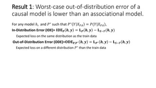For any model ℎ, and 𝑃∗ such that 𝑃∗ 𝑌 𝑋 𝑃𝐴 = 𝑃(𝑌|𝑋 𝑃𝐴),
In-Distribution Error (IDE)= 𝐈𝐃𝐄 𝐏 𝒉, 𝒚 = 𝐋 𝑷 𝒉, 𝒚 − 𝐋 𝑺∼P(𝒉, 𝒚)
...