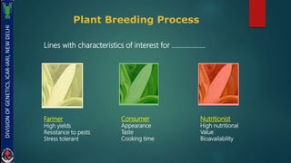 Alleviation of malnutrition through breeding and bio engineering ...