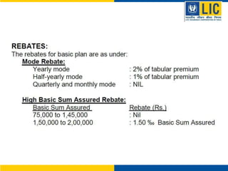All existing plans lic of india