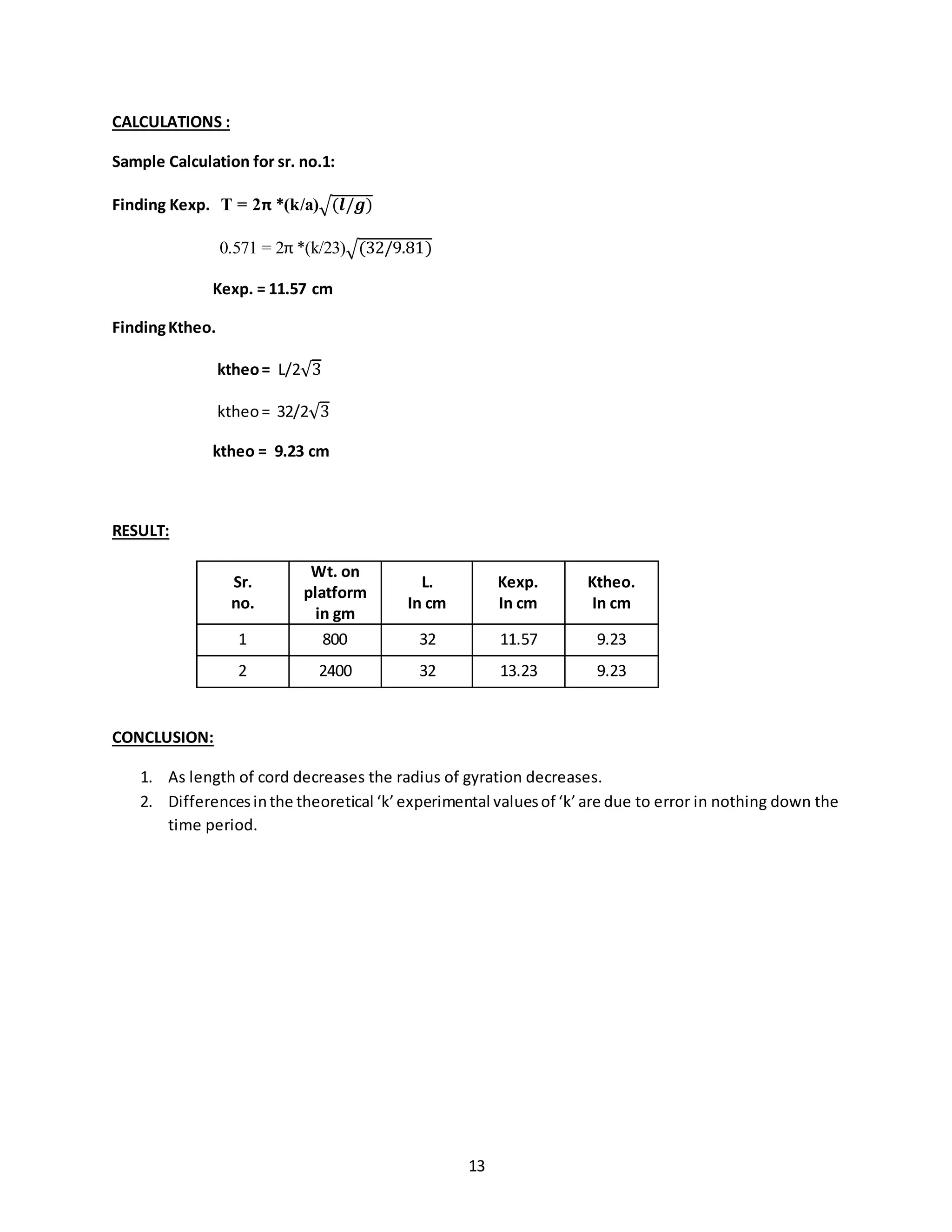 13
CALCULATIONS :
Sample Calculation for sr. no.1:
Finding Kexp. T = 2π *(k/a)√(𝒍/𝒈)
0.571 = 2π *(k/23)√(32/9.81)
Kexp. = 11.57 cm
FindingKtheo.
ktheo= L/2√3
ktheo= 32/2√3
ktheo = 9.23 cm
RESULT:
Sr.
no.
Wt. on
platform
in gm
L.
In cm
Kexp.
In cm
Ktheo.
In cm
1 800 32 11.57 9.23
2 2400 32 13.23 9.23
CONCLUSION:
1. As length of cord decreases the radius of gyration decreases.
2. Differencesinthe theoretical ‘k’experimental valuesof ‘k’are due to error in nothing down the
time period.
 