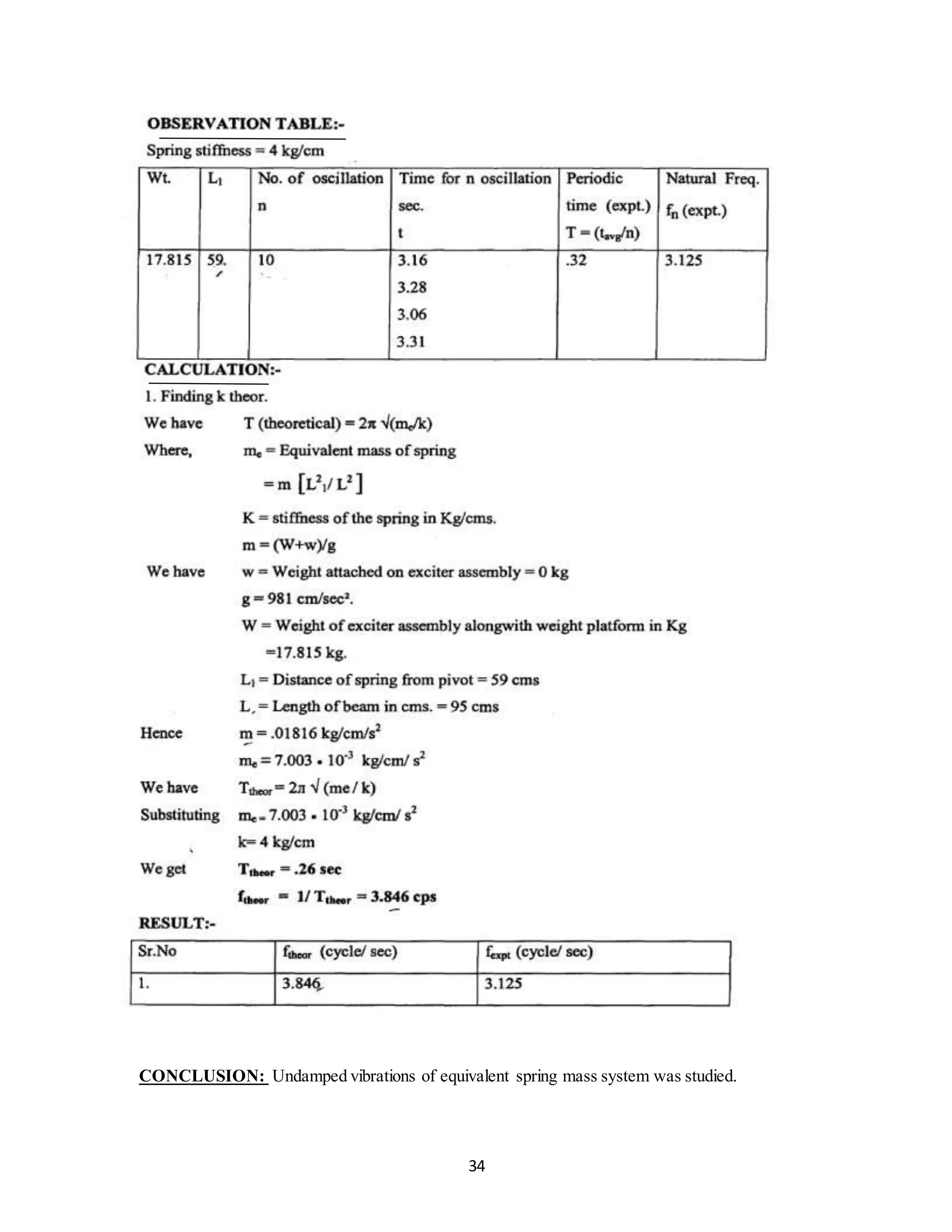 34
CONCLUSION: Undamped vibrations of equivalent spring mass system was studied.
 