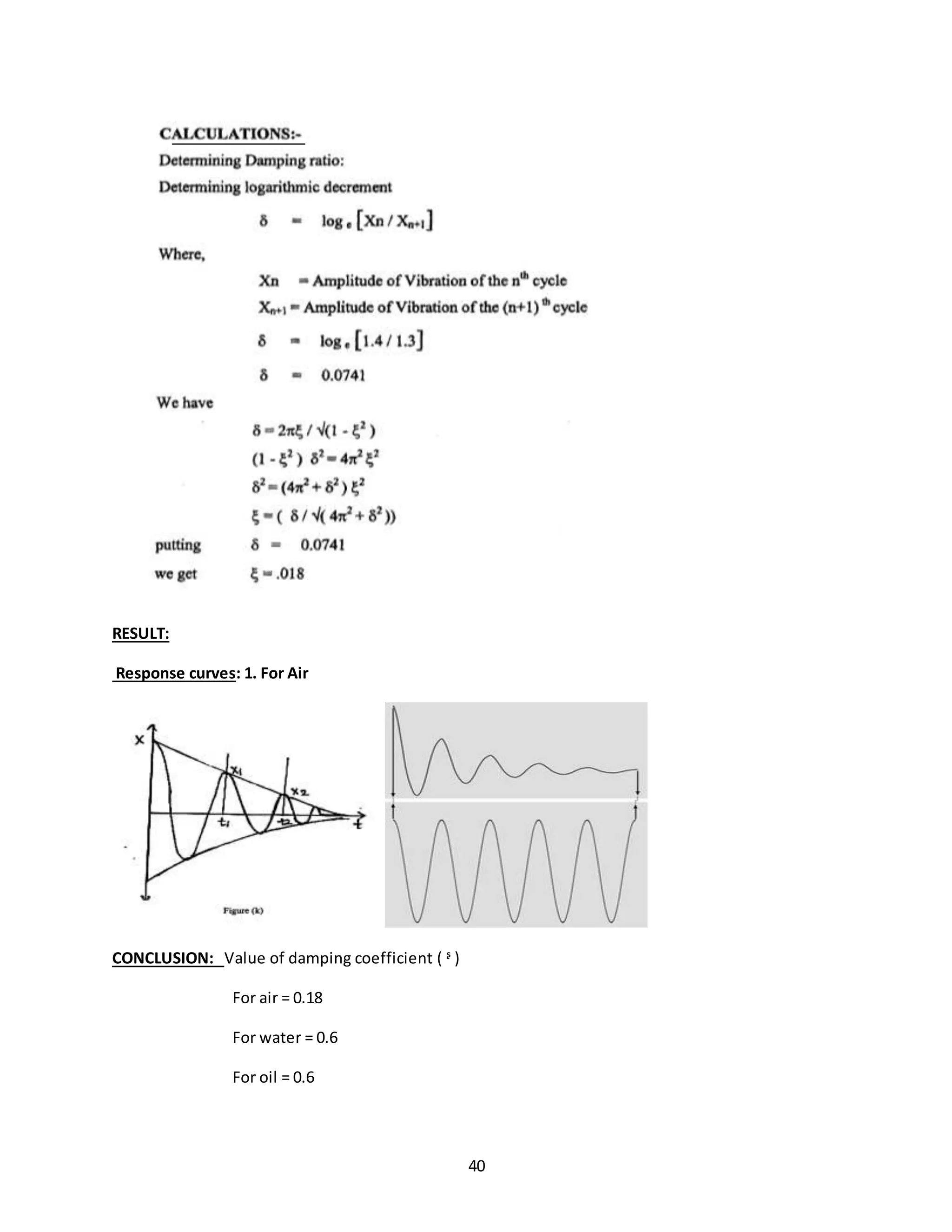 40
RESULT:
Response curves: 1. For Air
CONCLUSION: Value of damping coefficient ( ᶳ )
For air = 0.18
For water = 0.6
For oil = 0.6
 