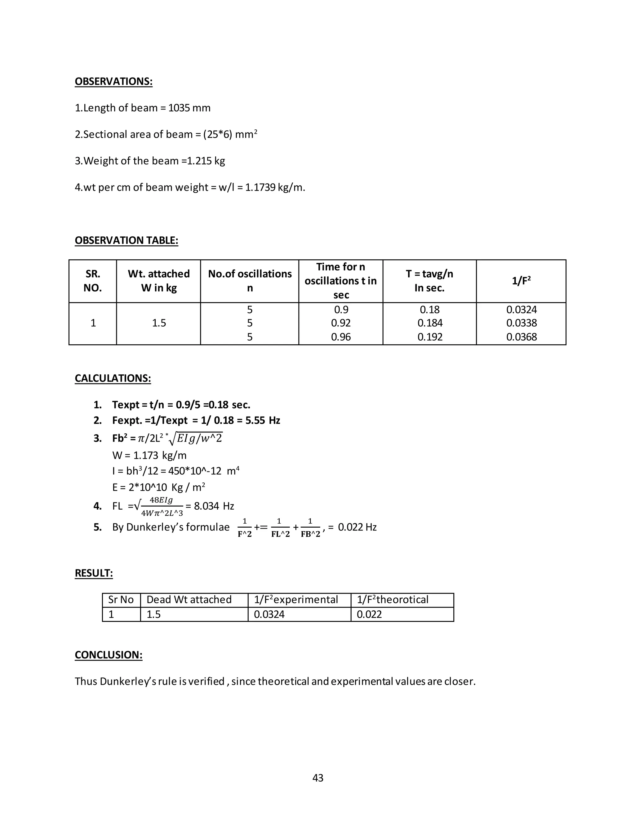 43
OBSERVATIONS:
1.Length of beam = 1035 mm
2.Sectional area of beam = (25*6) mm2
3.Weight of the beam =1.215 kg
4.wt per cm of beam weight = w/l = 1.1739 kg/m.
OBSERVATION TABLE:
SR.
NO.
Wt. attached
W in kg
No.of oscillations
n
Time for n
oscillations t in
sec
T = tavg/n
In sec.
1/F2
1 1.5
5
5
5
0.9
0.92
0.96
0.18
0.184
0.192
0.0324
0.0338
0.0368
CALCULATIONS:
1. Texpt = t/n = 0.9/5 =0.18 sec.
2. Fexpt. =1/Texpt = 1/ 0.18 = 5.55 Hz
3. Fb2
= 𝜋/2L2 *
√ 𝐸𝐼𝑔/𝑤^2
W = 1.173 kg/m
I = bh3
/12 = 450*10^-12 m4
E = 2*10^10 Kg / m2
4. FL =√
48𝐸𝐼𝑔
4𝑊𝜋^2𝐿^3
= 8.034 Hz
5. By Dunkerley’s formulae
1
𝐅^𝟐
+=
1
𝐅𝐋^𝟐
+
1
𝐅𝐁^𝟐
, = 0.022 Hz
RESULT:
Sr No Dead Wt attached 1/F2
experimental 1/F2
theorotical
1 1.5 0.0324 0.022
CONCLUSION:
Thus Dunkerley’srule isverified ,since theoretical andexperimental valuesare closer.
 
