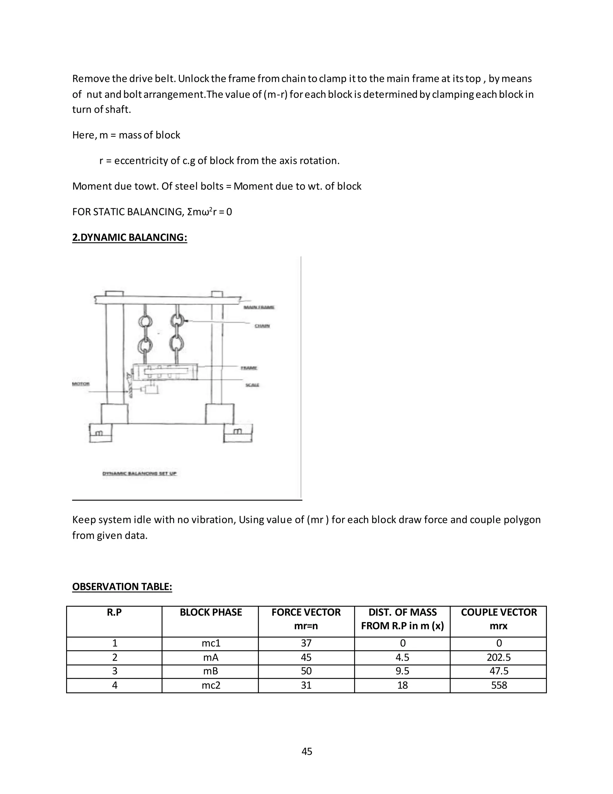 45
Remove the drive belt.Unlockthe frame fromchaintoclamp itto the main frame at itstop , bymeans
of nut andboltarrangement.The value of (m-r) foreachblockisdeterminedbyclampingeachblockin
turn of shaft.
Here,m = massof block
r = eccentricity of c.g of block from the axis rotation.
Moment due towt. Of steel bolts = Moment due to wt. of block
FOR STATIC BALANCING, Σmω2
r = 0
2.DYNAMIC BALANCING:
Keep system idle with no vibration, Using value of (mr ) for each block draw force and couple polygon
from given data.
OBSERVATION TABLE:
R.P BLOCK PHASE FORCE VECTOR
mr=n
DIST. OF MASS
FROM R.P in m (x)
COUPLE VECTOR
mrx
1 mc1 37 0 0
2 mA 45 4.5 202.5
3 mB 50 9.5 47.5
4 mc2 31 18 558
 