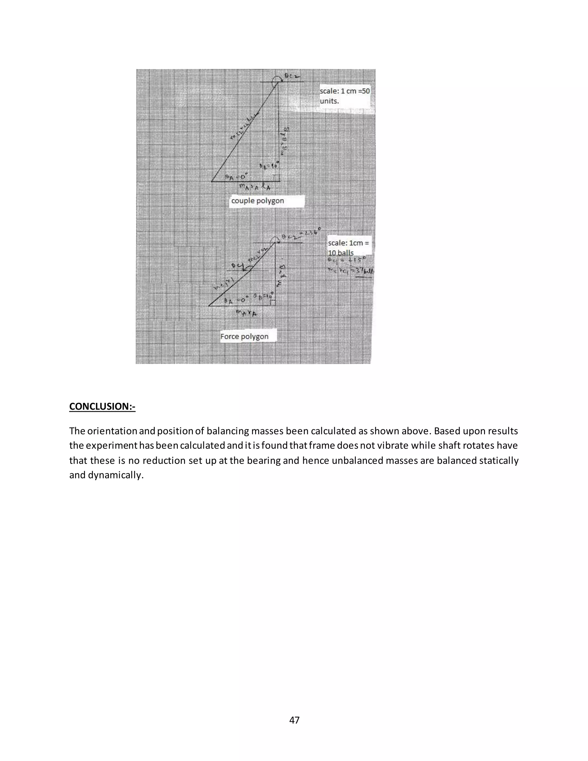 47
CONCLUSION:-
The orientationandpositionof balancing masses been calculated as shown above. Based upon results
the experimenthasbeencalculatedanditisfoundthatframe doesnot vibrate while shaft rotates have
that these is no reduction set up at the bearing and hence unbalanced masses are balanced statically
and dynamically.
 