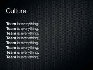 Culture
Team is everything.
Team is everything.
Team is everything.
Team is everything.
Team is everything.
Team is everything.
Team is everything.
Team is everything.
 