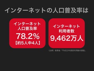 󥿩`ͥåȤ˿ռʤ

 󥿩`ͥå
              󥿩`ͥå
  ˿ռ
                
 78.2       9,462
 s54ˡ
            䣩tʡƽ22ͨÄ{ˡ
 