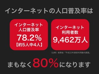 󥿩`ͥåȤ˿ռʤ

 󥿩`ͥå
              󥿩`ͥå
  ˿ռ
                
 78.2       9,462
 s54ˡ
            䣩tʡƽ22ͨÄ{ˡ




ޤʤ 80ˤʤޤ
 