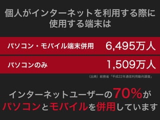 ˤ󥿩`ͥåȤäʤ
     ʹäĩ

ѥ?Хĩ     6,495
ѥΤ            1,509
            䣩tʡƽ22ͨÄ{ˡ




 󥿩`ͥåȥ``70
ѥȥХäƤޤ
 